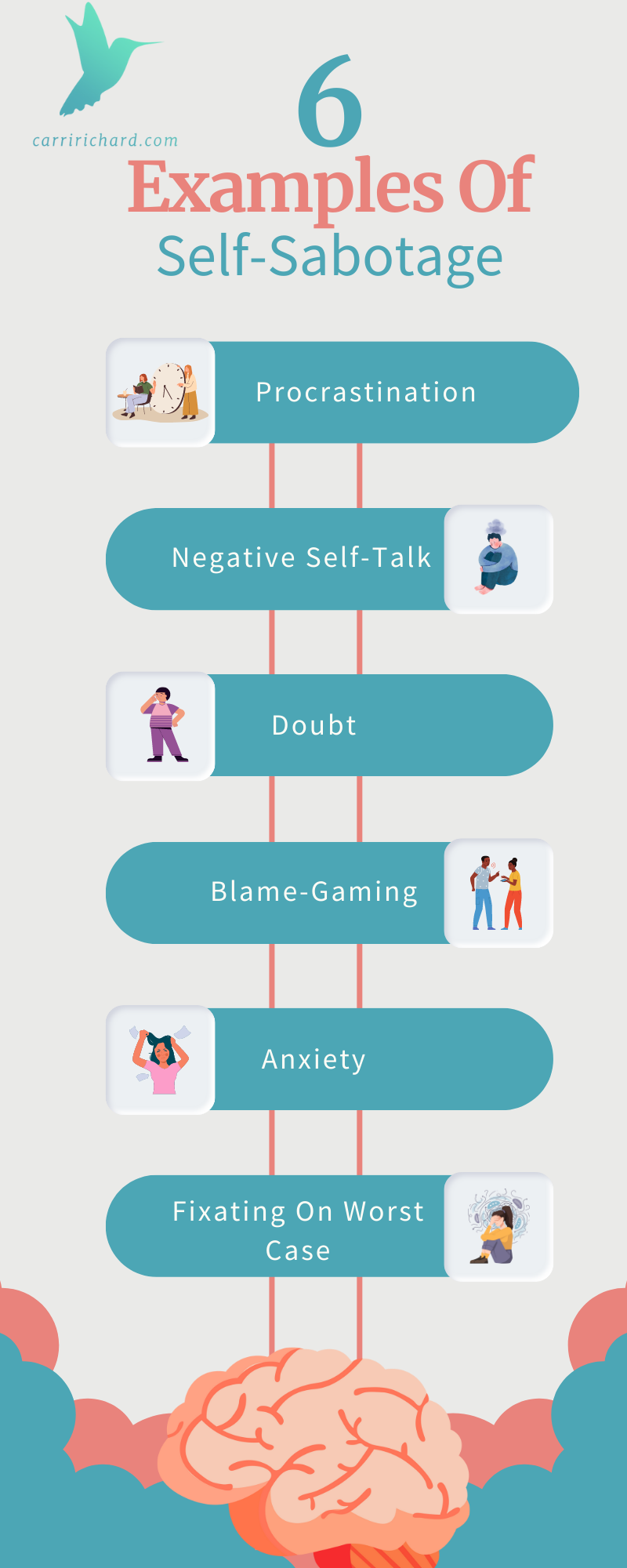 6 examples of self-sabotage infographic