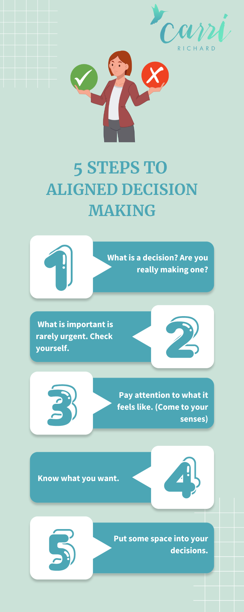Infographic outlining the 5 steps to aligned decision making for a fulfilling life.